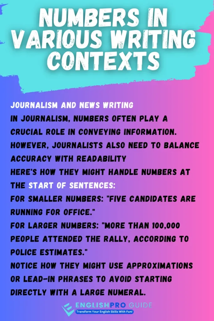 Numbers in Various Writing Contexts