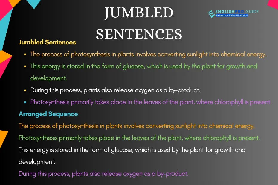 Jumbled Sentences With Explanation