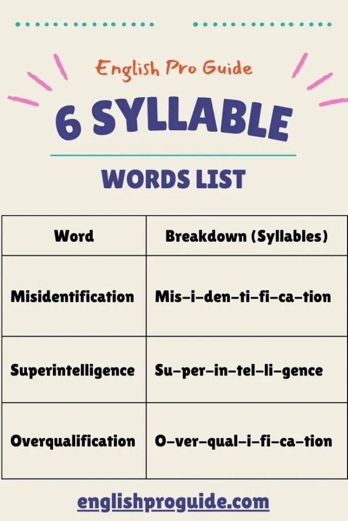 6 syllable words list