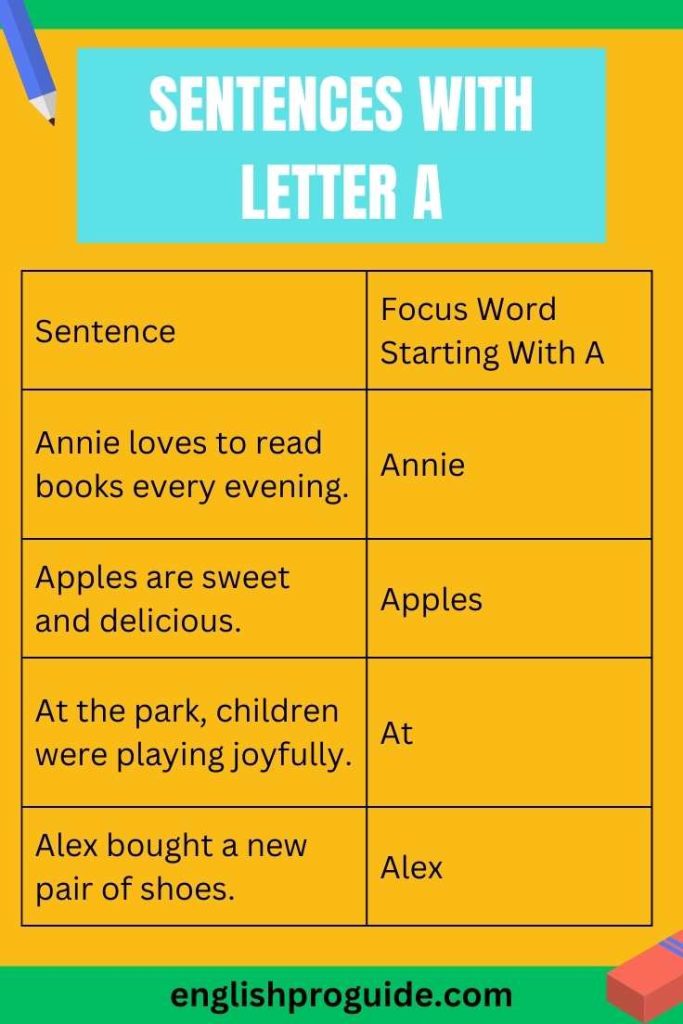 Sentences With Letter A