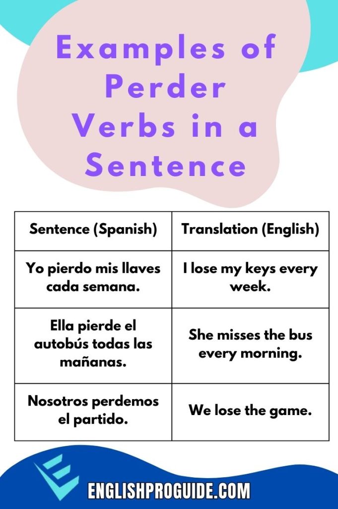 Examples of Perder Verbs in a Sentence