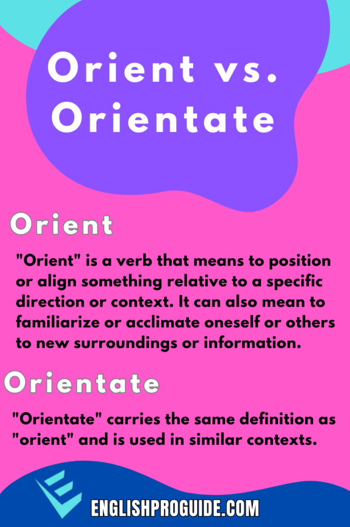 Orient vs. Orientate