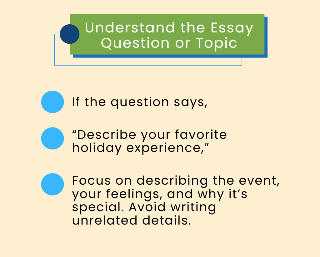 Understand the Essay Question or Topic for writing easy Essay