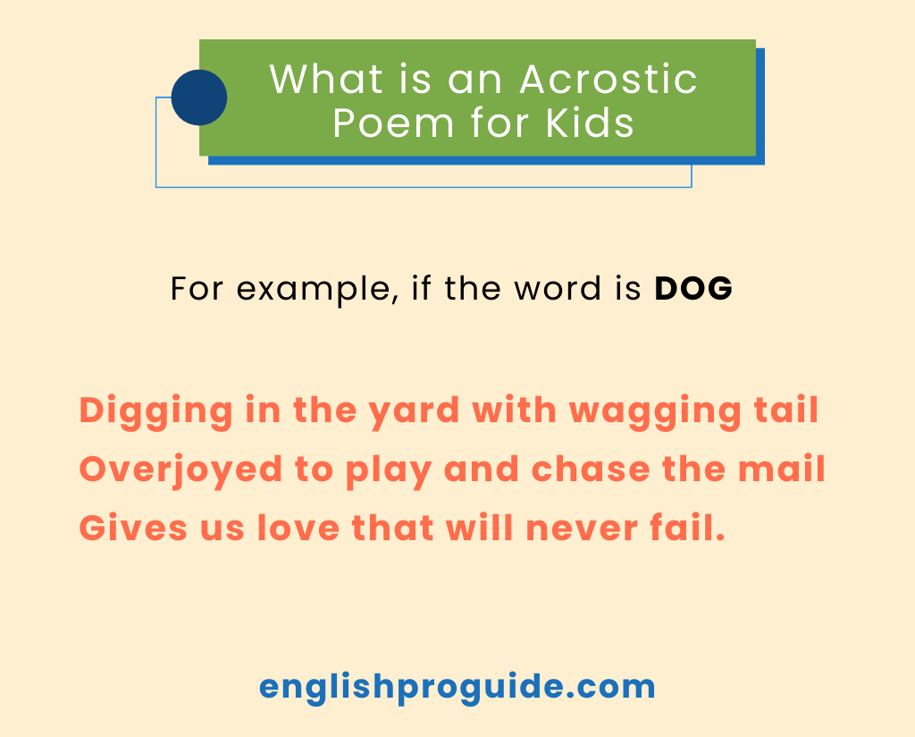 What is an Acrostic Poem for Kids