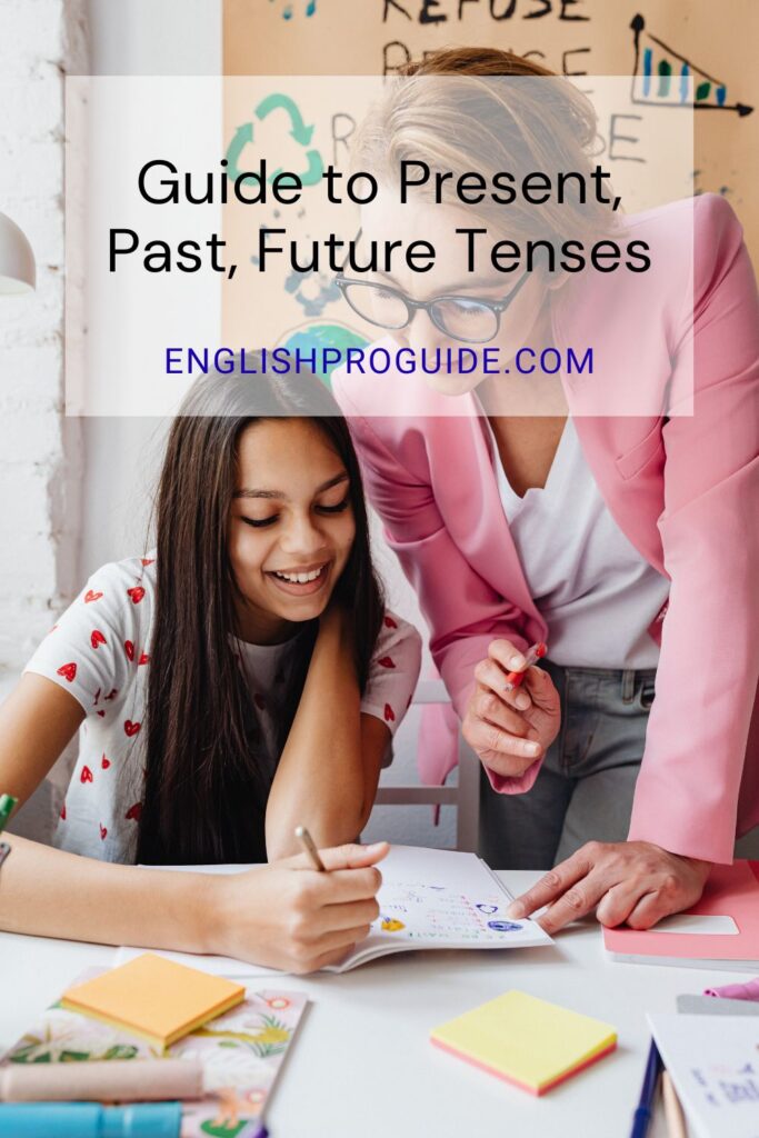 Guide to Present, Past, Future Tenses